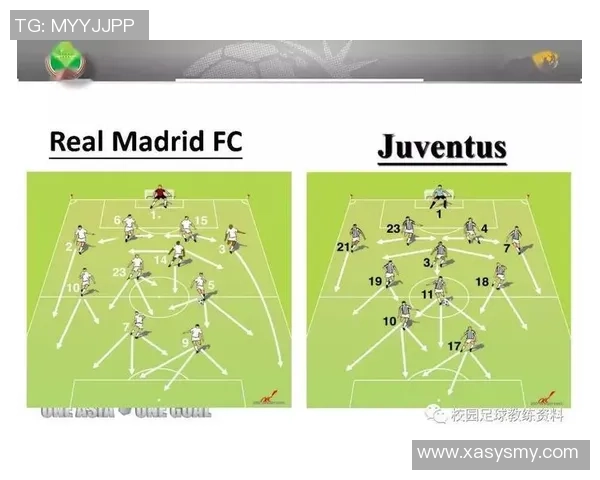 上海足球队反击战术分析及其在比赛中的成效与不足之处探讨