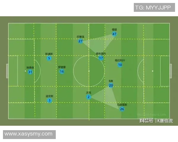 深入浅出足球模型教程助你掌握战术分析与数据应用技巧